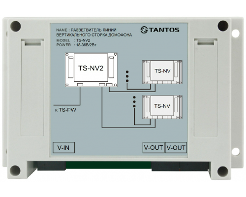 TANTOS TS-NV2