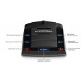STELBERRY S-430