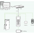 ZKTECO FR1200 Считыватель