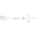 ZKTECO FACEKIOSK-V43 Терминалы доступа
