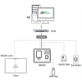 ZKTECO MB360 Считыватель