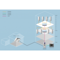 COMMAX DR-2AG/RF