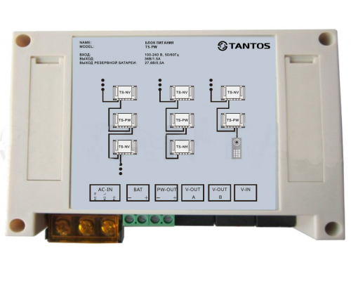 TANTOS TS-PW