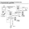 KENWEI KW-E430C БЕЛЫЙ Домофон