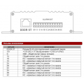 BEWARD NC311P