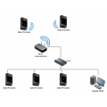 GATE GATE-IP-COMBO(IP200) Контроллер