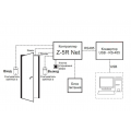 IRON LOGIC Z-5R NET Контроллер